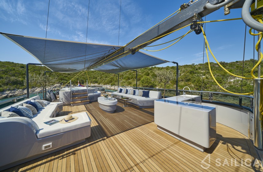 Gulet - Yacht Charter Sailica
