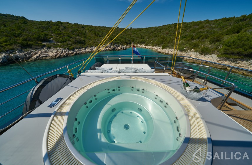 Gulet - Yacht Charter Sailica