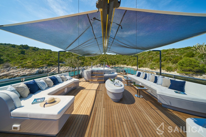 Gulet - Yacht Charter Sailica