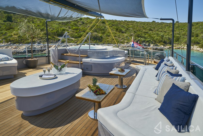 Gulet - Yacht Charter Sailica