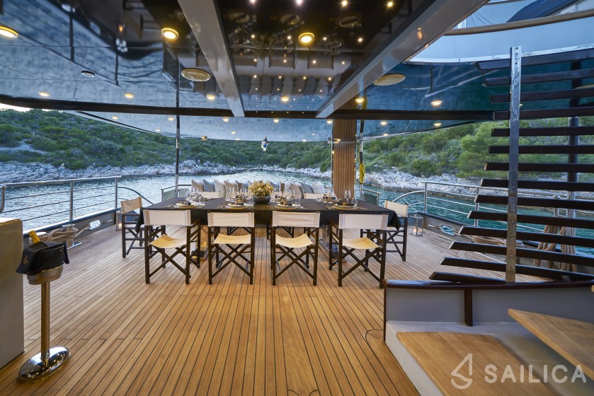 Gulet - Yacht Charter Sailica