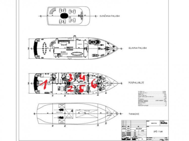 Gulet - Yacht Charter Sailica