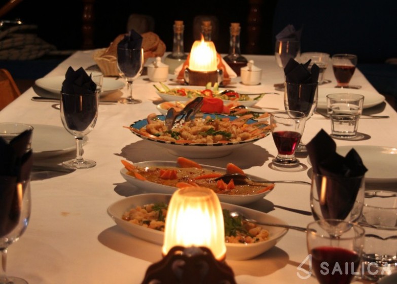Gulet - Yacht Charter Sailica