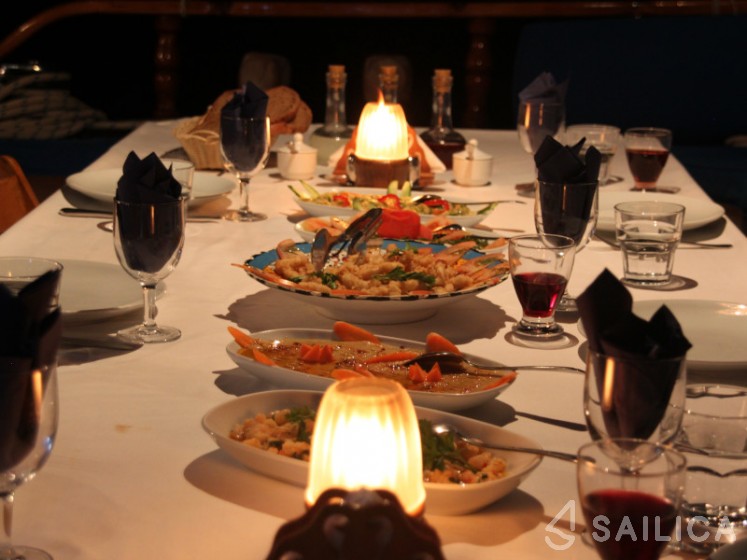 Gulet - Yacht Charter Sailica