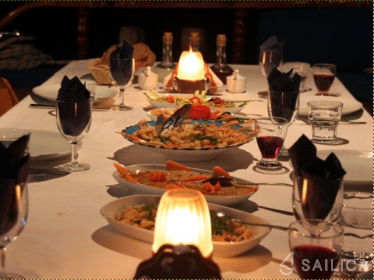 Gulet - Yacht Charter Sailica