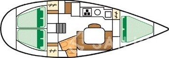Sun Odyssey 33 - Yacht Charter Sailica