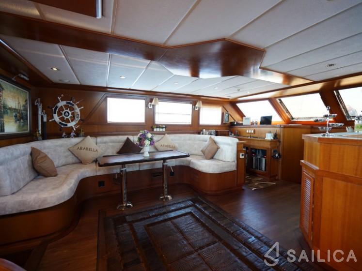 Gulet - Yacht Charter Sailica