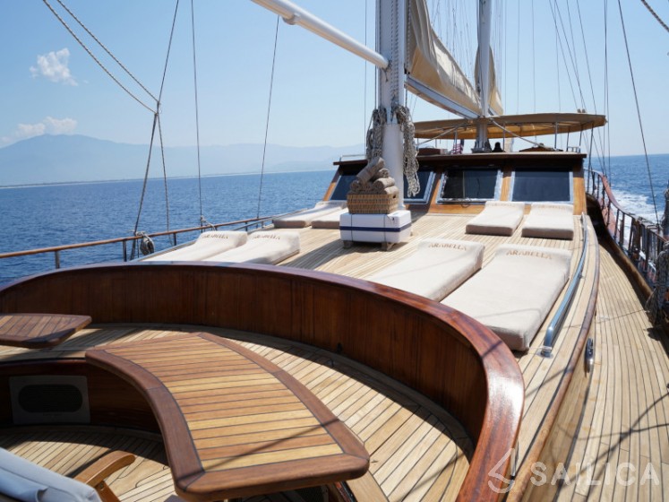 Gulet - Yacht Charter Sailica