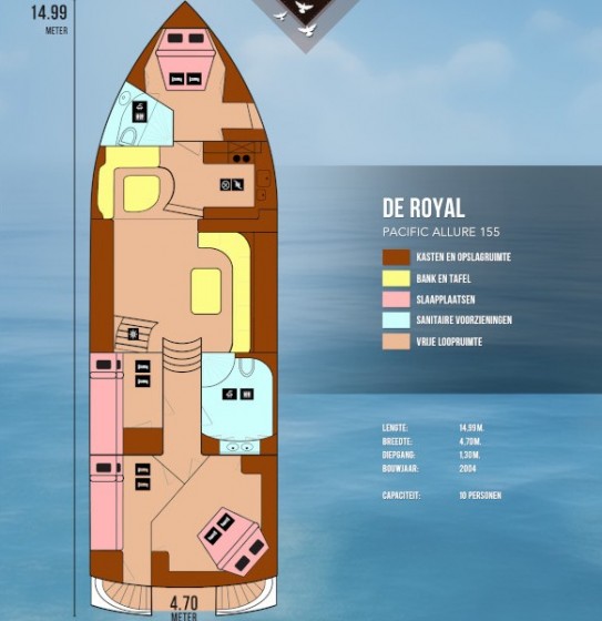 Pacific Allure 155 - Yacht Charter Sailica