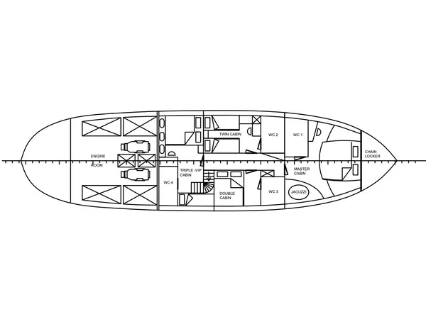 Gulet - Yacht Charter Sailica