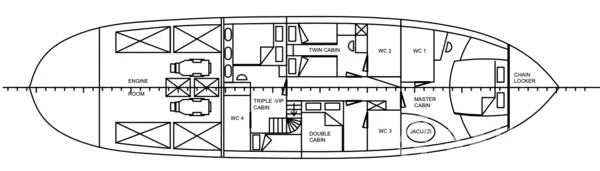 Gulet - Yacht Charter Sailica