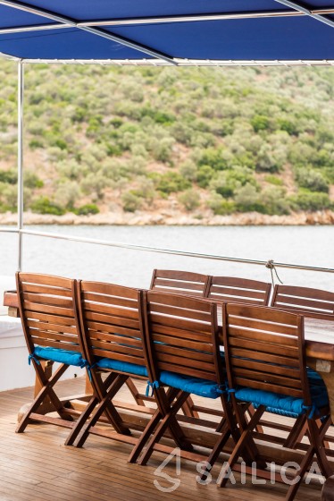 Gulet - Yacht Charter Sailica