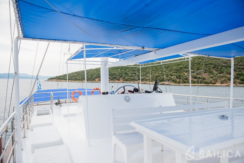 Gulet - Yacht Charter Sailica