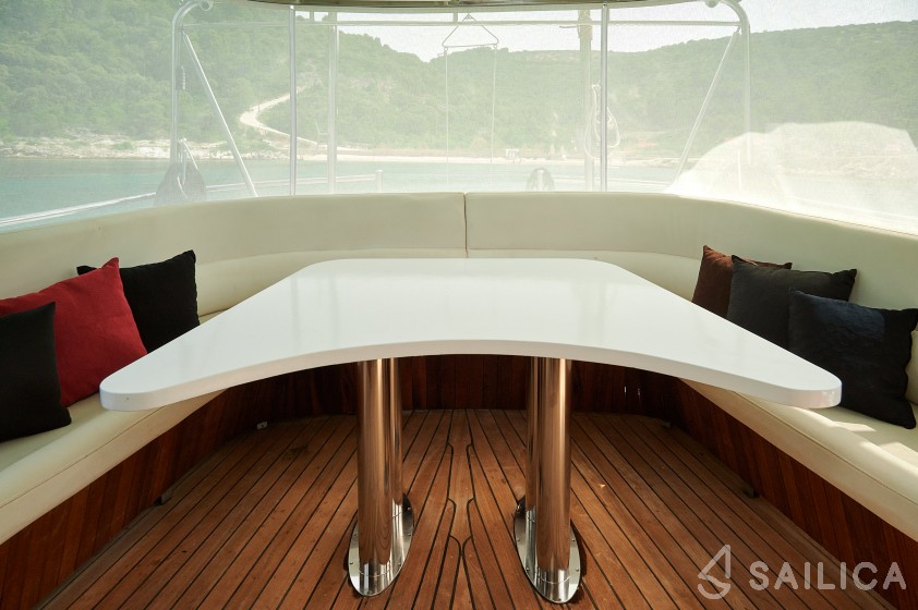 Gulet - Yacht Charter Sailica