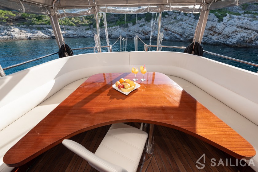 Gulet - Yacht Charter Sailica