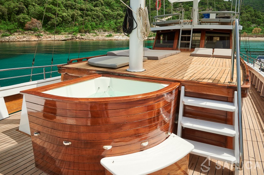 Gulet - Yacht Charter Sailica