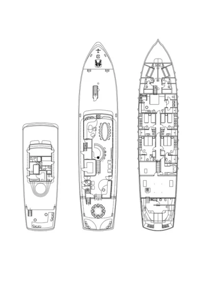 Gulet - Yacht Charter Sailica