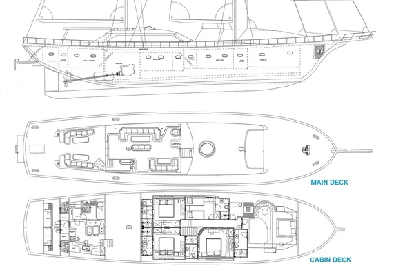 Gulet - Yacht Charter Sailica