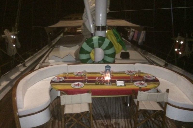 Gulet - Yacht Charter Sailica