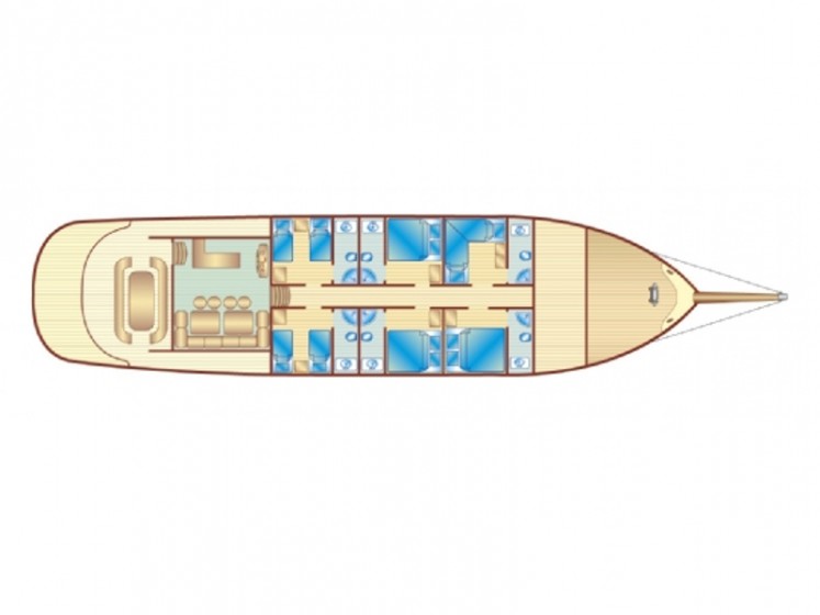 Gulet - Yacht Charter Sailica