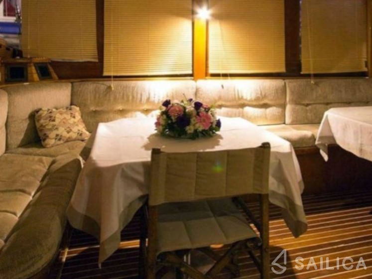 Gulet - Yacht Charter Sailica