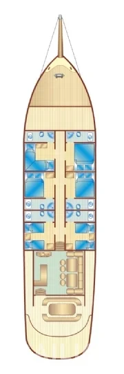 Gulet - Yacht Charter Sailica