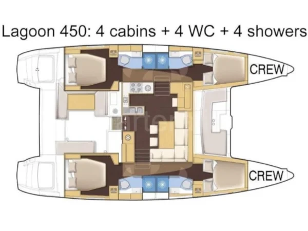 Lagoon 450  Flybridge - Yacht Charter Sailica