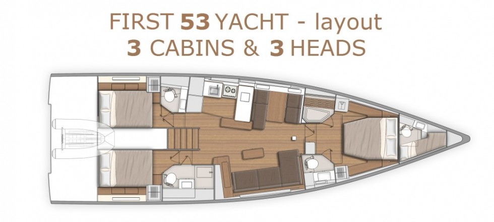First Yacht 53  - Yacht Charter Sailica