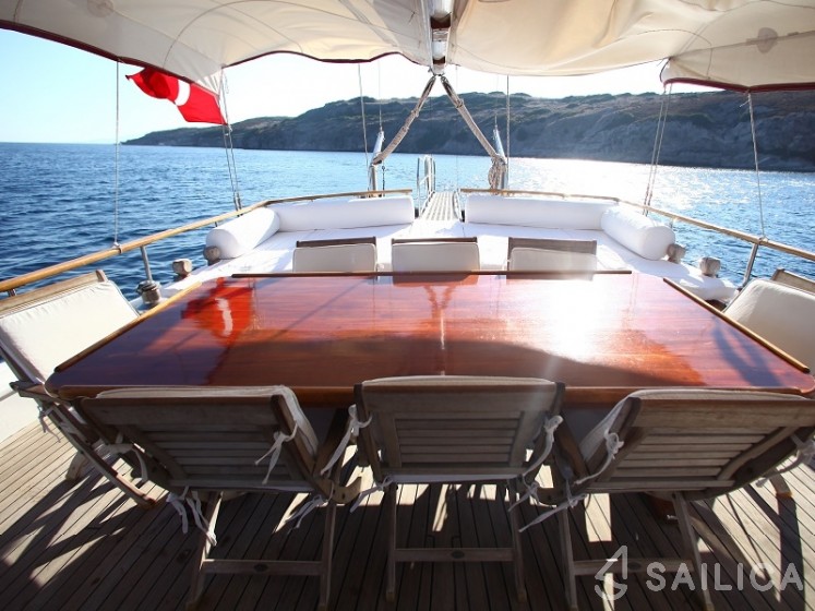 Gulet - Yacht Charter Sailica