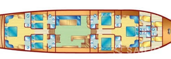 Gulet - Yacht Charter Sailica