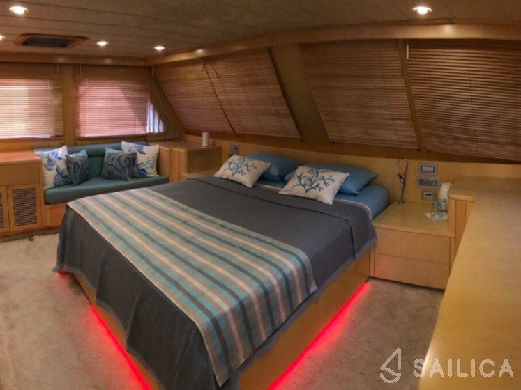 Gulet - Yacht Charter Sailica