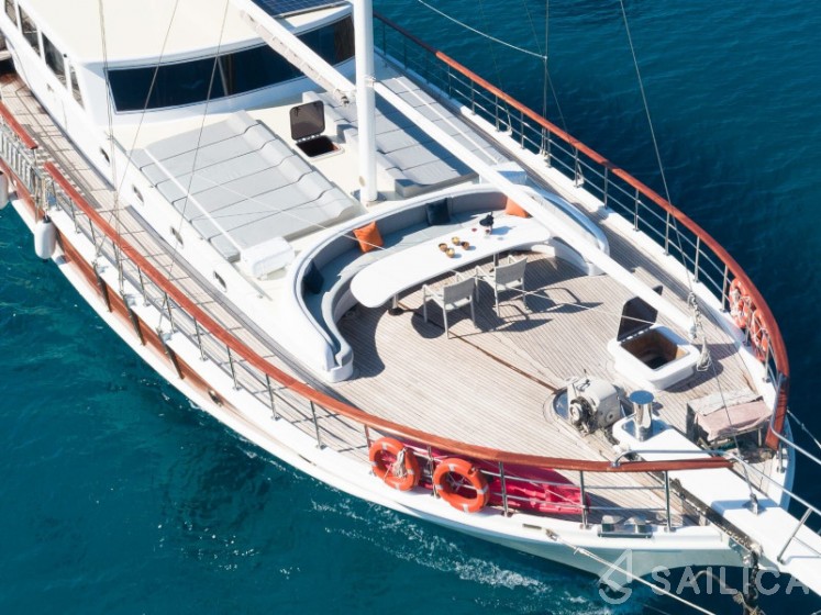 Gulet - Yacht Charter Sailica