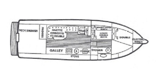Fairway 36 - Yacht Charter Sailica