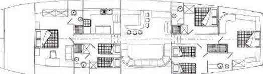 Gulet - Yacht Charter Sailica