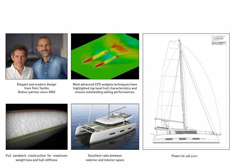 Dufour 48 - Yacht Charter Sailica
