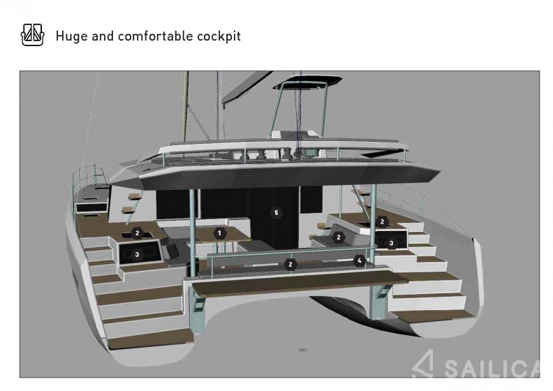 Dufour 48 - Yacht Charter Sailica