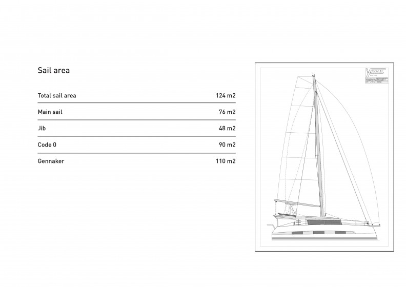 Dufour 48 - Yacht Charter Sailica