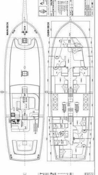 Gulet - Yacht Charter Sailica