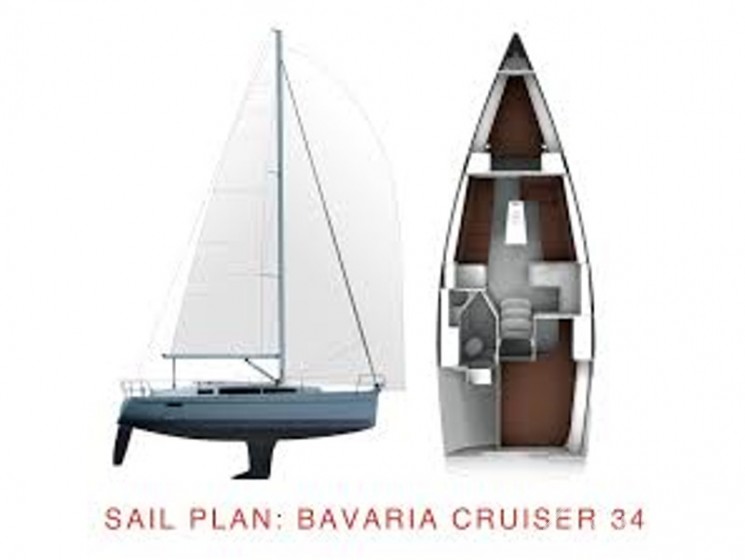 Bavaria Cruiser 34 Style - Yacht Charter Sailica