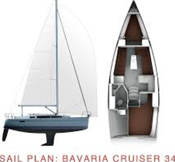 Bavaria Cruiser 34 Style - Yacht Charter Sailica