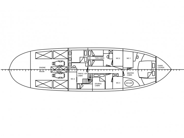 Gulet - Yacht Charter Sailica
