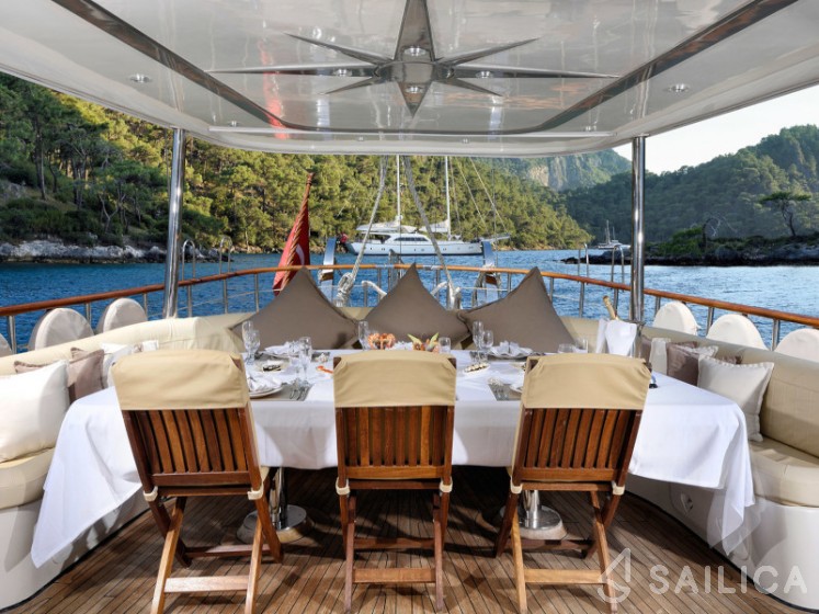 Gulet - Yacht Charter Sailica