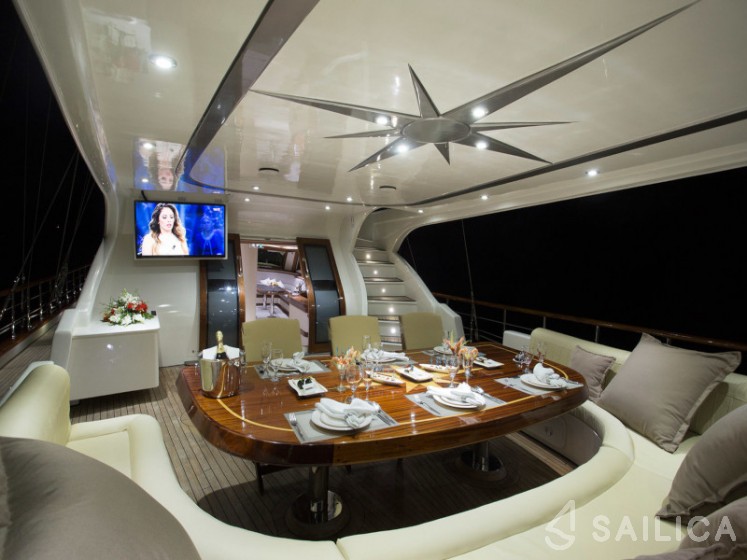 Gulet - Yacht Charter Sailica