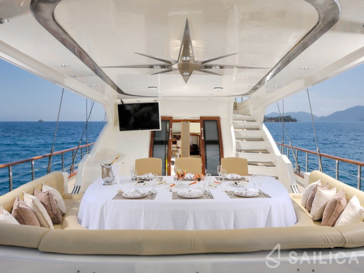 Gulet - Yacht Charter Sailica