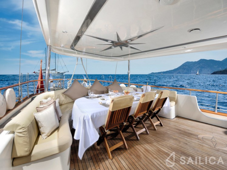Gulet - Yacht Charter Sailica