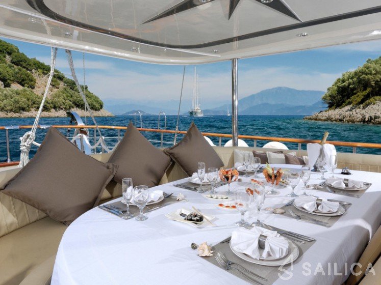 Gulet - Yacht Charter Sailica