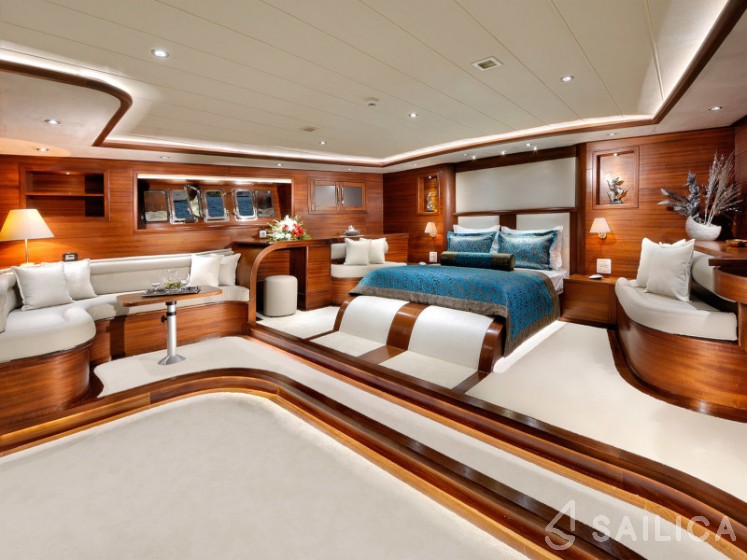 Gulet - Yacht Charter Sailica