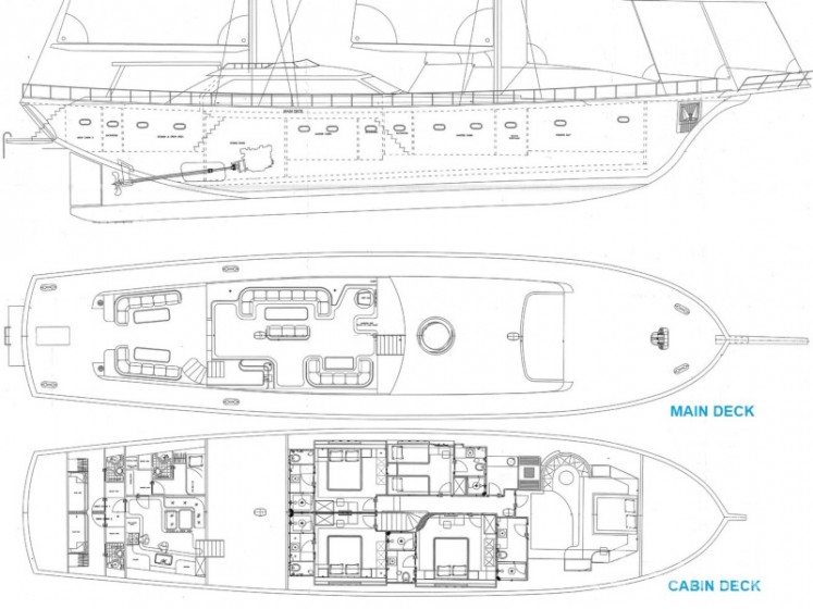 Gulet - Yacht Charter Sailica