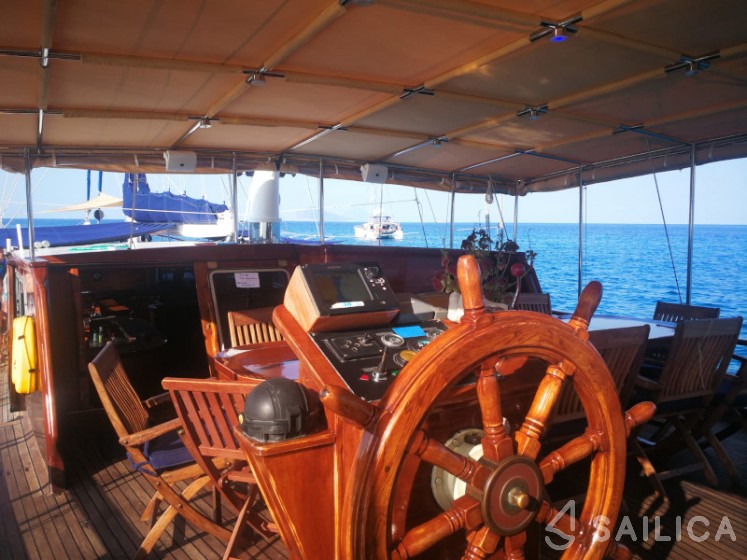 Gulet - Yacht Charter Sailica