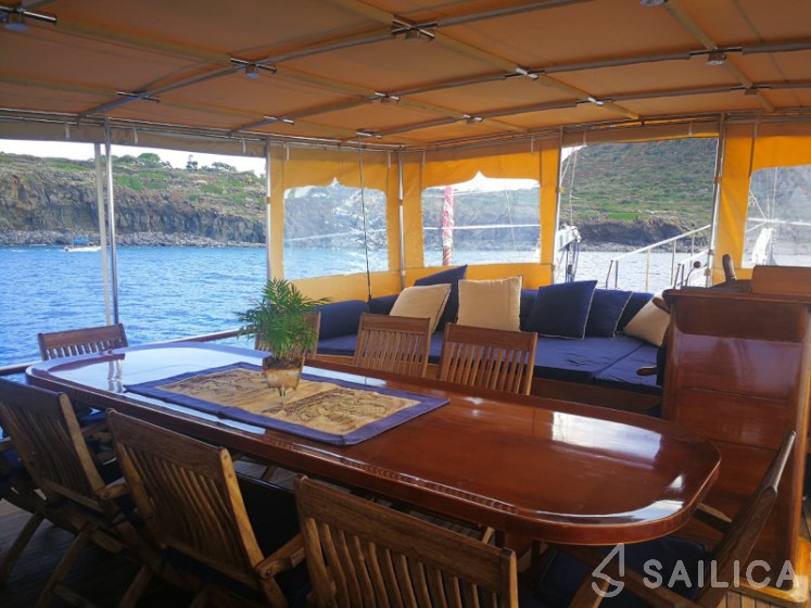 Gulet - Yacht Charter Sailica